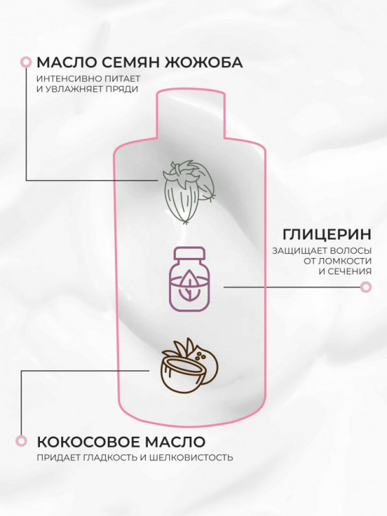 OLJE Кондиционер  глубокое увлажнение для любого типа волос, 450 мл в Ижевске