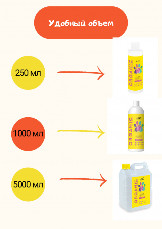 Dctr.Go Шампунь-бальзам для животных Sнampoo Therapy "Мультиуход" 1000 ml в Ижевске