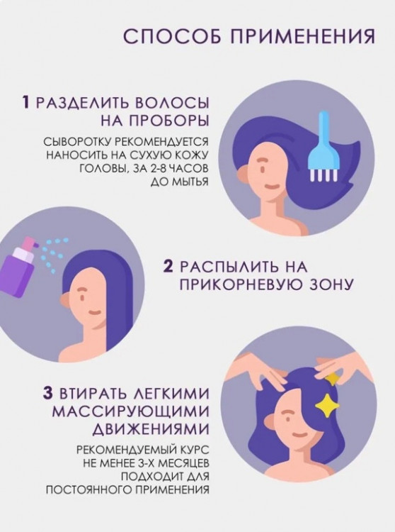 Dctr.Go. Сыворотка-спрей для волос восстановление, 100 мл в Ижевске